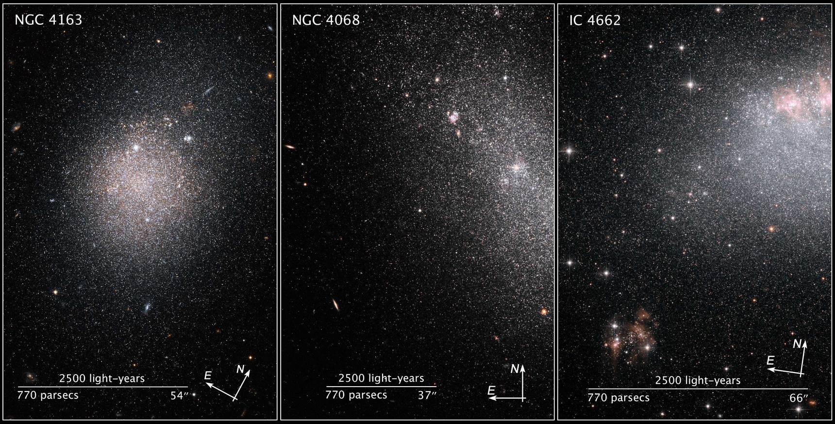 Hubble Spies a Frenzy of Star Birth in Dwarf Galaxies - NASA Science